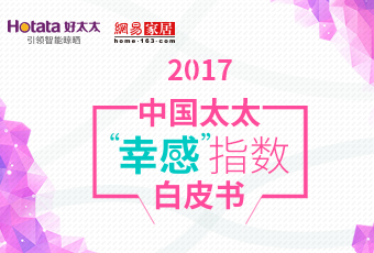 重磅｜中國太太“幸感”指數白皮書發布
